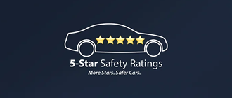 5 Star Safety Rating | Classic Mazda in Orlando FL