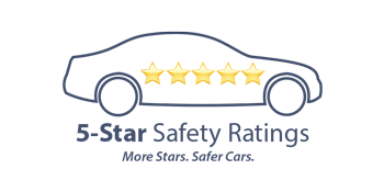 5 Star Safety Rating | Classic Mazda in Orlando FL
