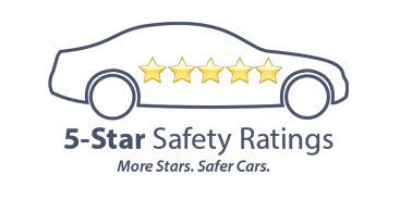 5-Star Safety Ratings More Stars. Safer Cars. | Classic Mazda in Orlando FL